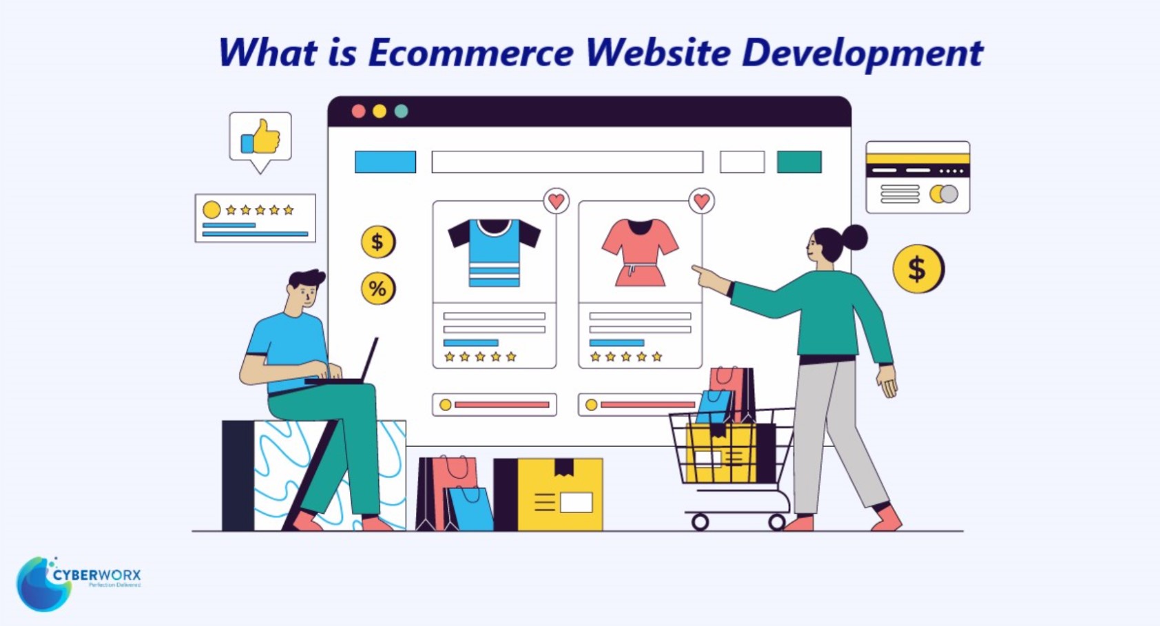 What is Ecommerce Website Development